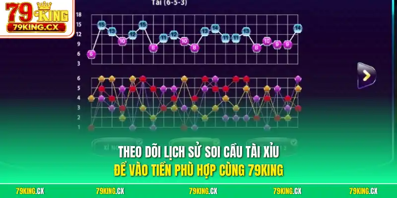 Theo dõi lịch sử soi cầu tài xỉu để vào tiền phù hợp cùng 79King